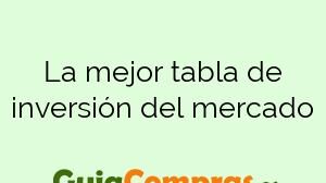 La mejor tabla de inversión del mercado